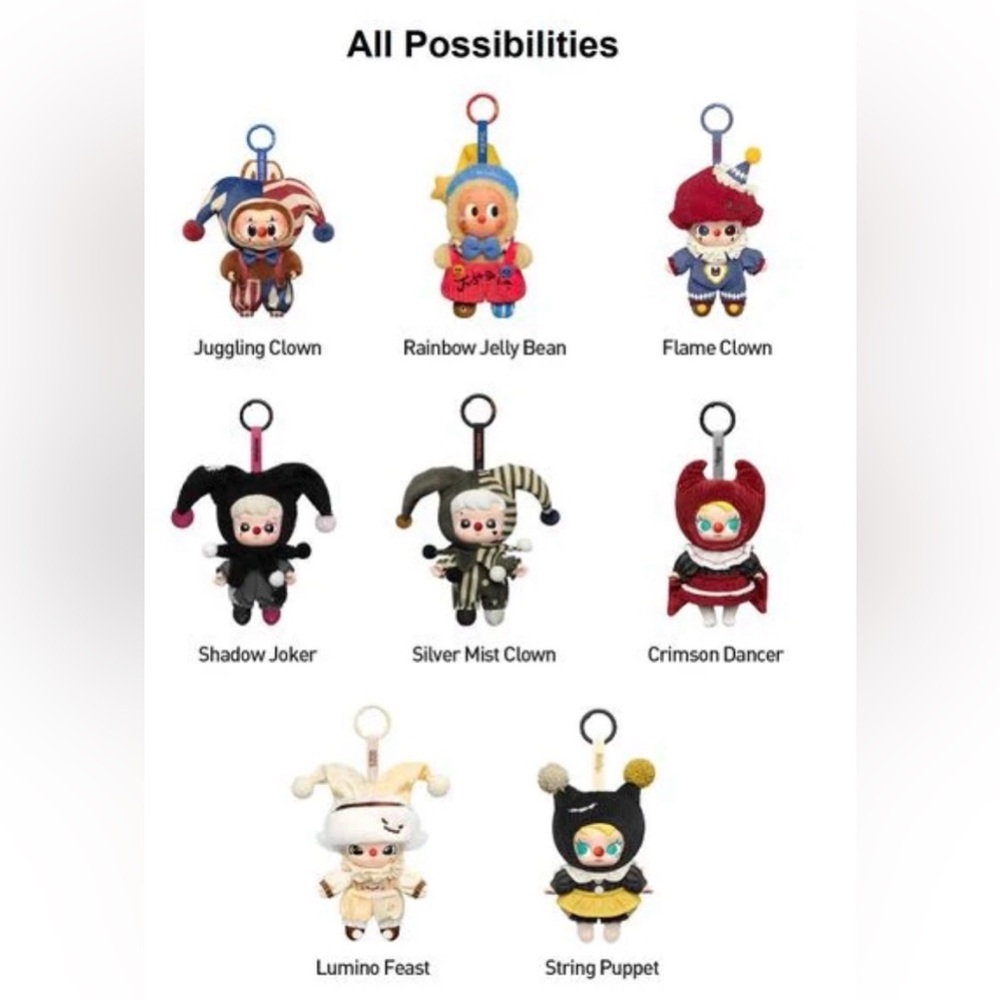 Pop MART 'Why So Serious' Blind Box Figure NEW - Picture 5 of 5